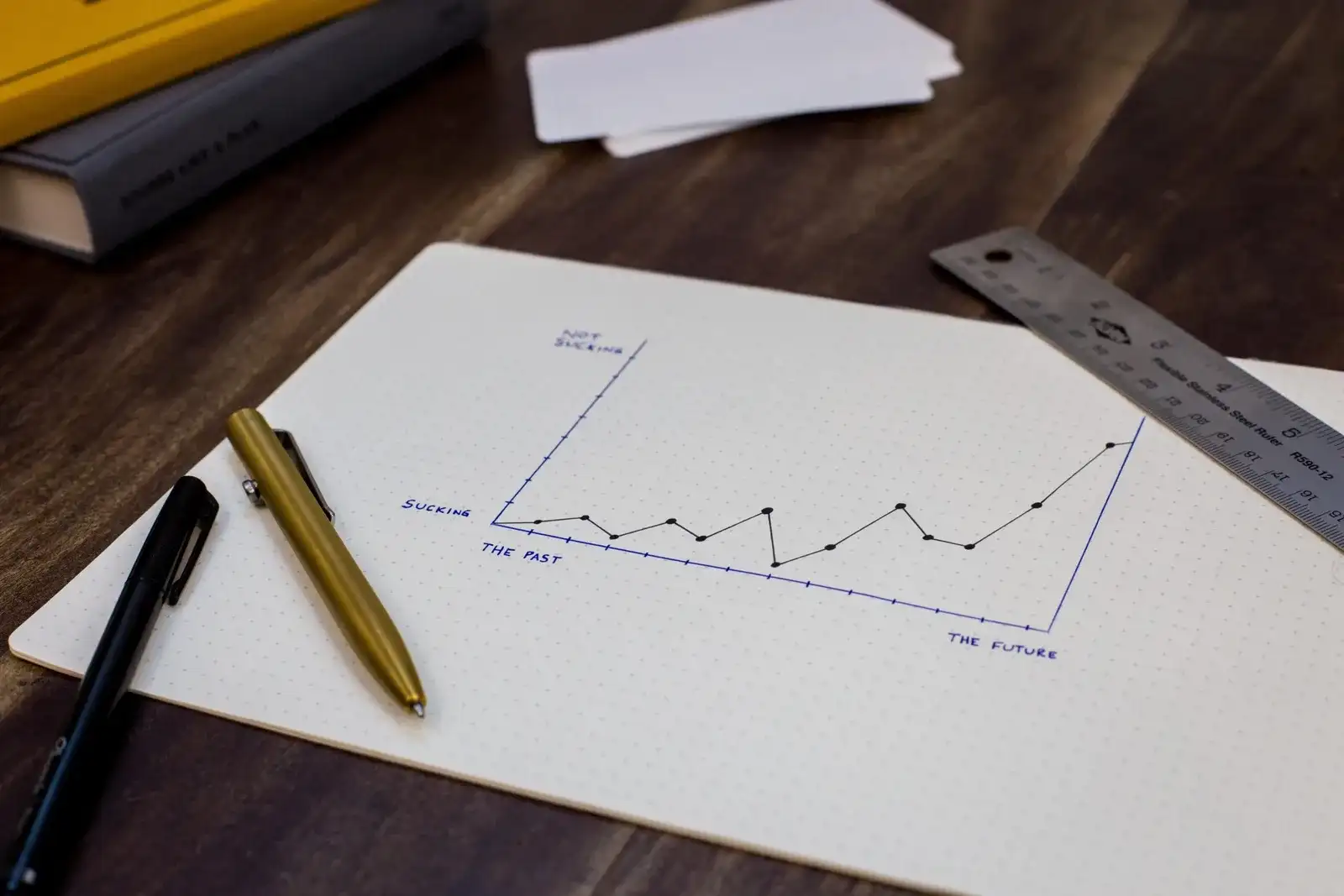 How Can You Tell If the Market Will Improve? — article illustration